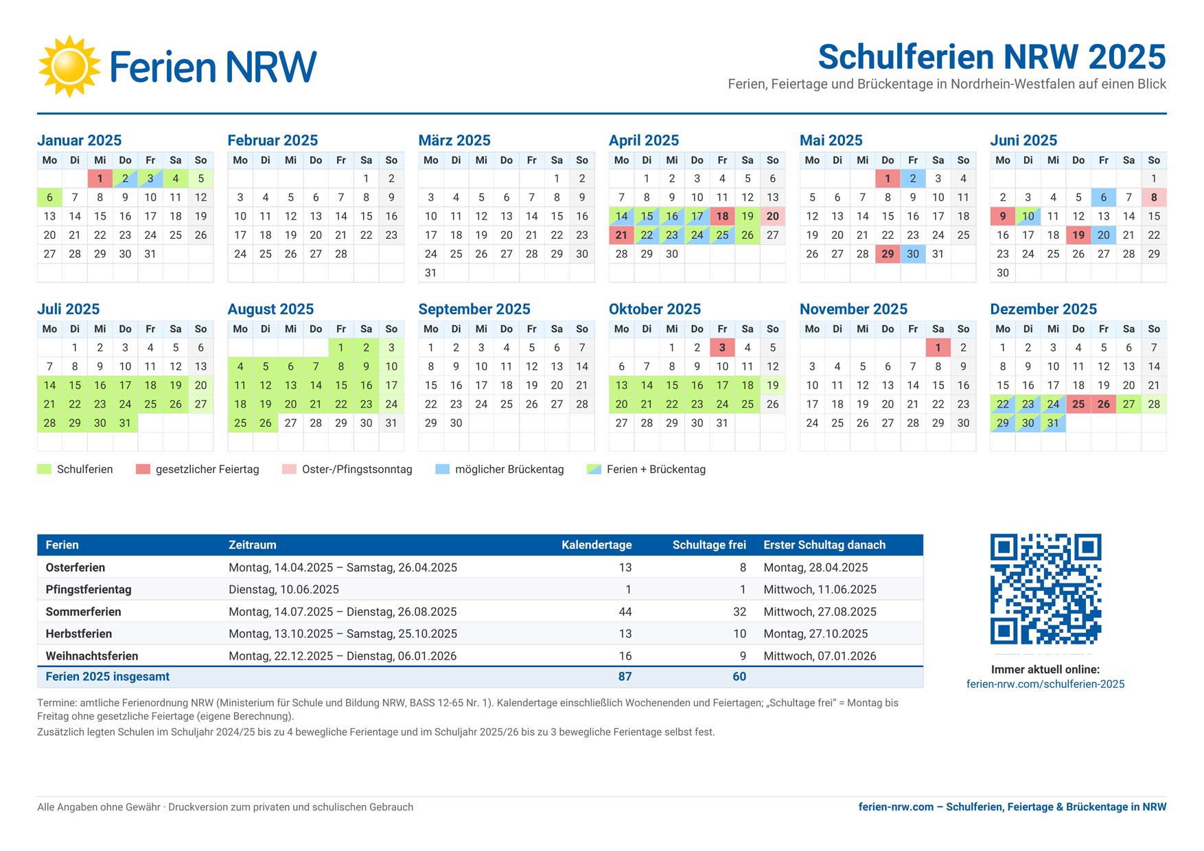 Ferienkalender NRW 2025 zum Ausdrucken: Schulferien, Feiertage und Brückentage in Nordrhein-Westfalen